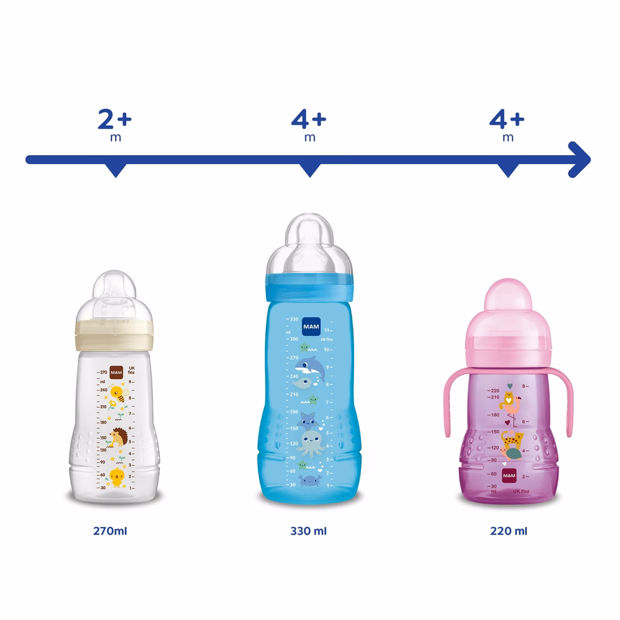 Mam Easy Active 330 ml nappflaska 4+ månader, singelförpackning